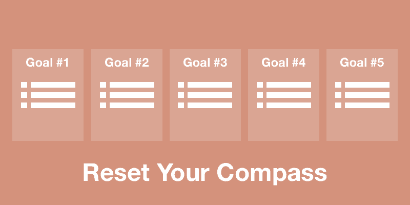 Reset Your Compass