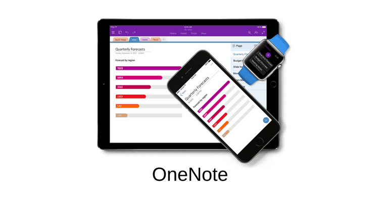 OneNote